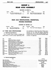 07 1960 Buick Shop Manual - Rear Axle-001-001.jpg
